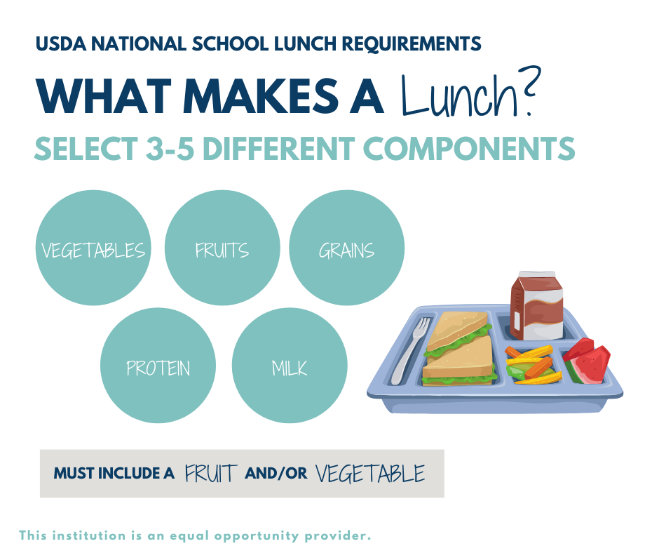 Food Service / About