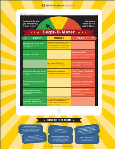 Legit-O-Meter